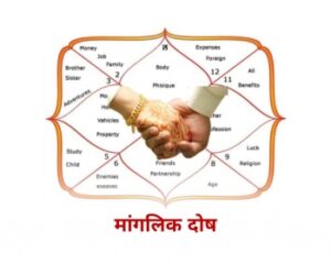 मांगलिक दोष