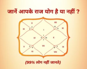 कुंडली के राज योग